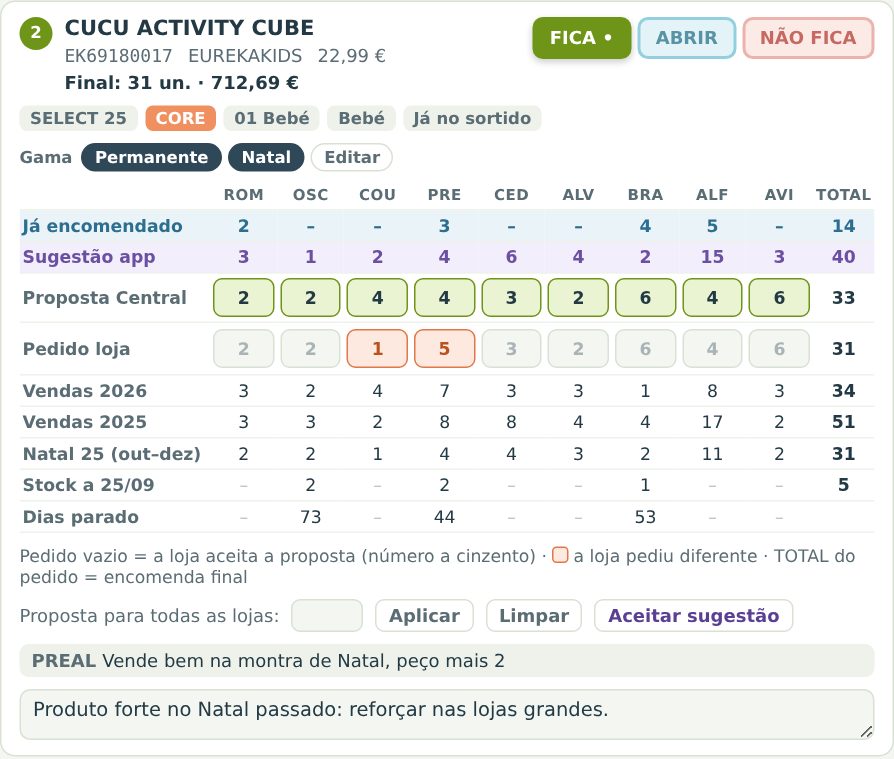 Sugestão da app